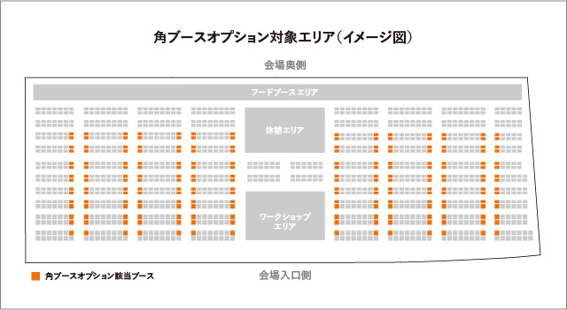 角ブースオプション対象ブース