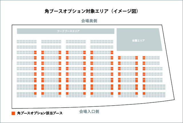 角ブースオプション対象ブース