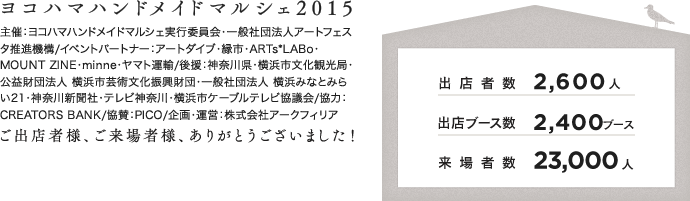 出店者数:2,364人｜出店ブース数:2426ブース｜来場者数:23000人