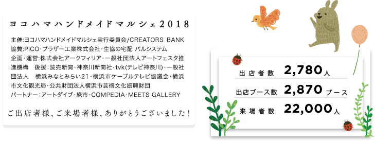 出店者数:2,780人｜出店ブース数:2,870ブース｜来場者数:22,500人