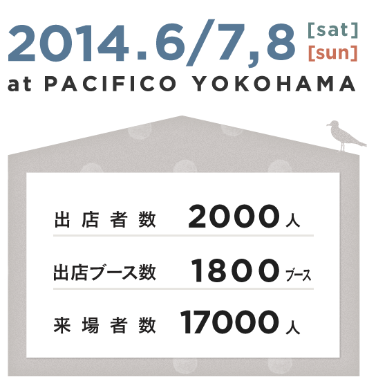 出店者数:1960人｜出店ブース数:1810ブース｜来場者数:17000人